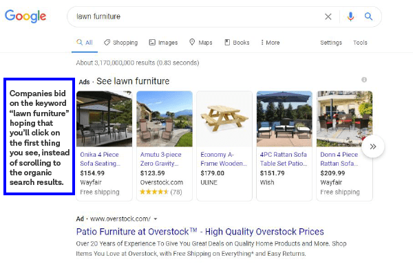 where paid search ads appear for lawn furniture query