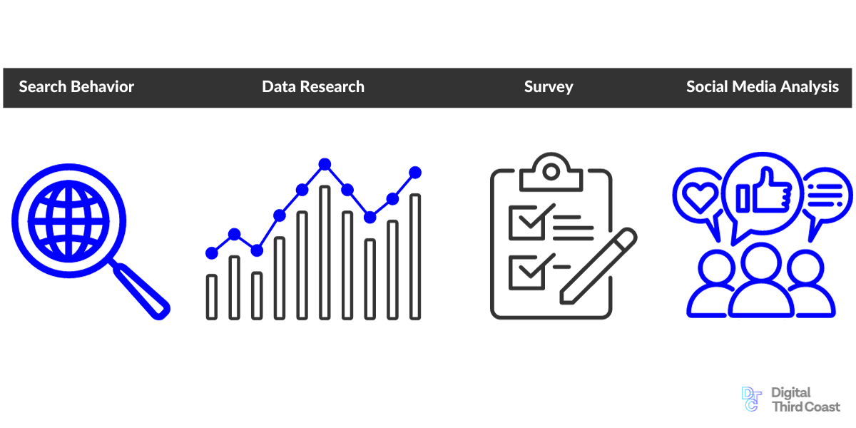 vector icons for Google Trends, surveys, rankings, and social analysis