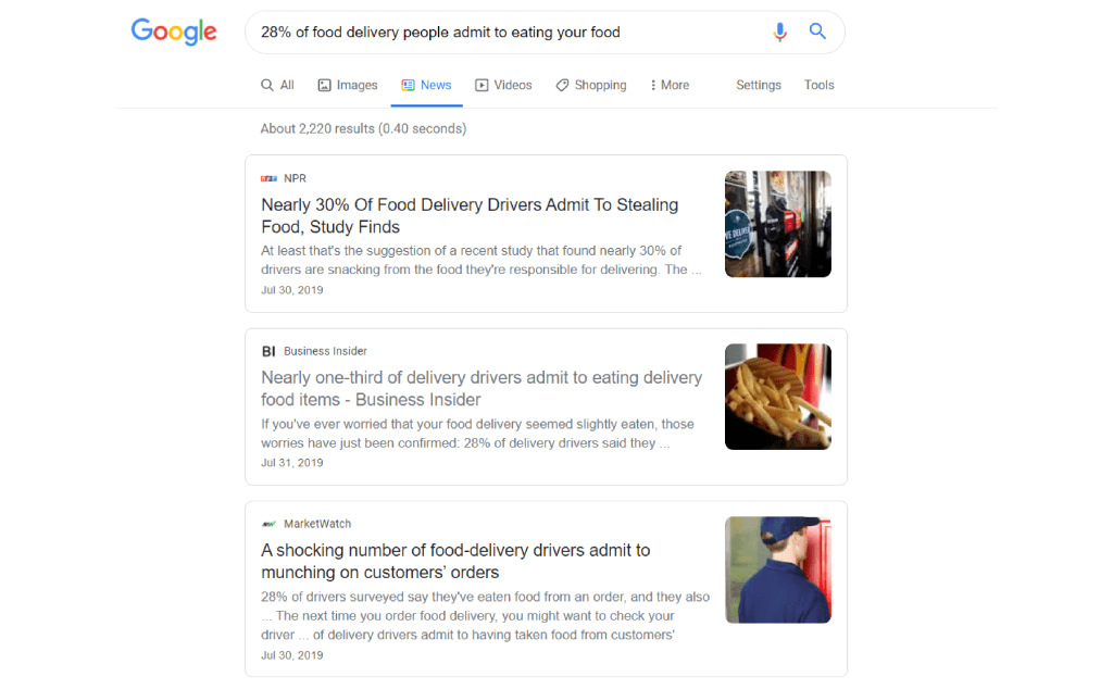 SERP for a news article
