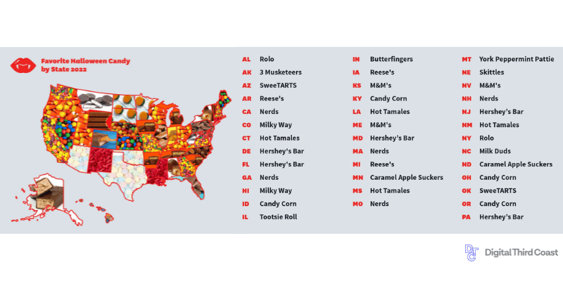 infographic featuring the most popular haloween candy in every state