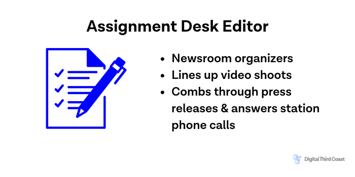 Assignment Desk Editor job description