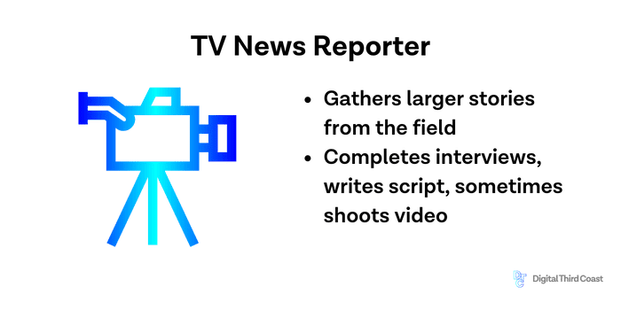 Job description for a tv news reporter.