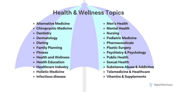 How to Write Health & Wellness Email Pitch Subject Lines