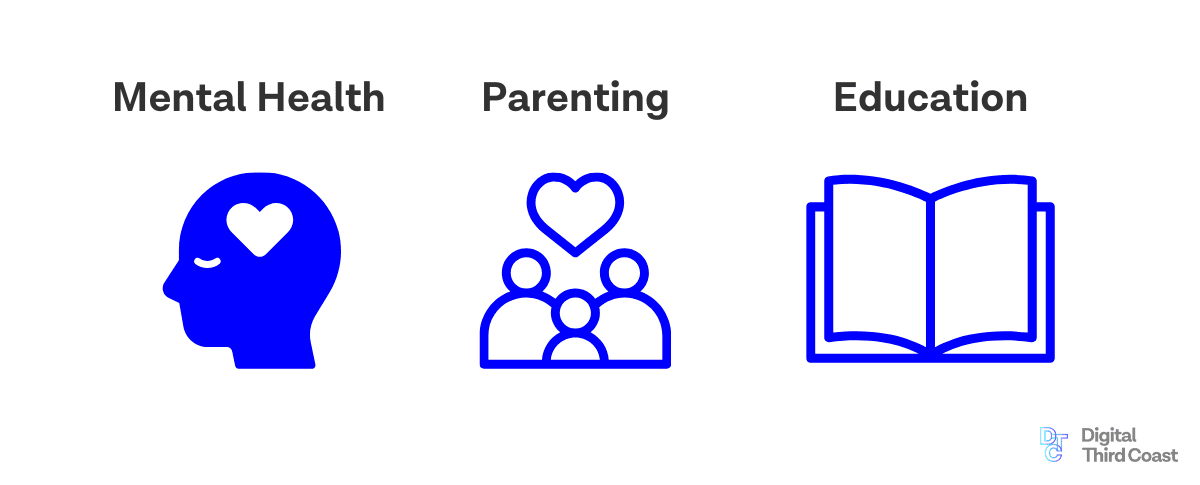 mental health vector icon, parenting vector icon, education vector icon. 